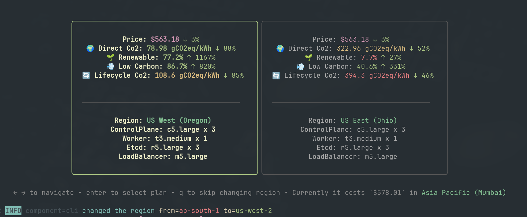 Ksctl v2.4 KO Feature