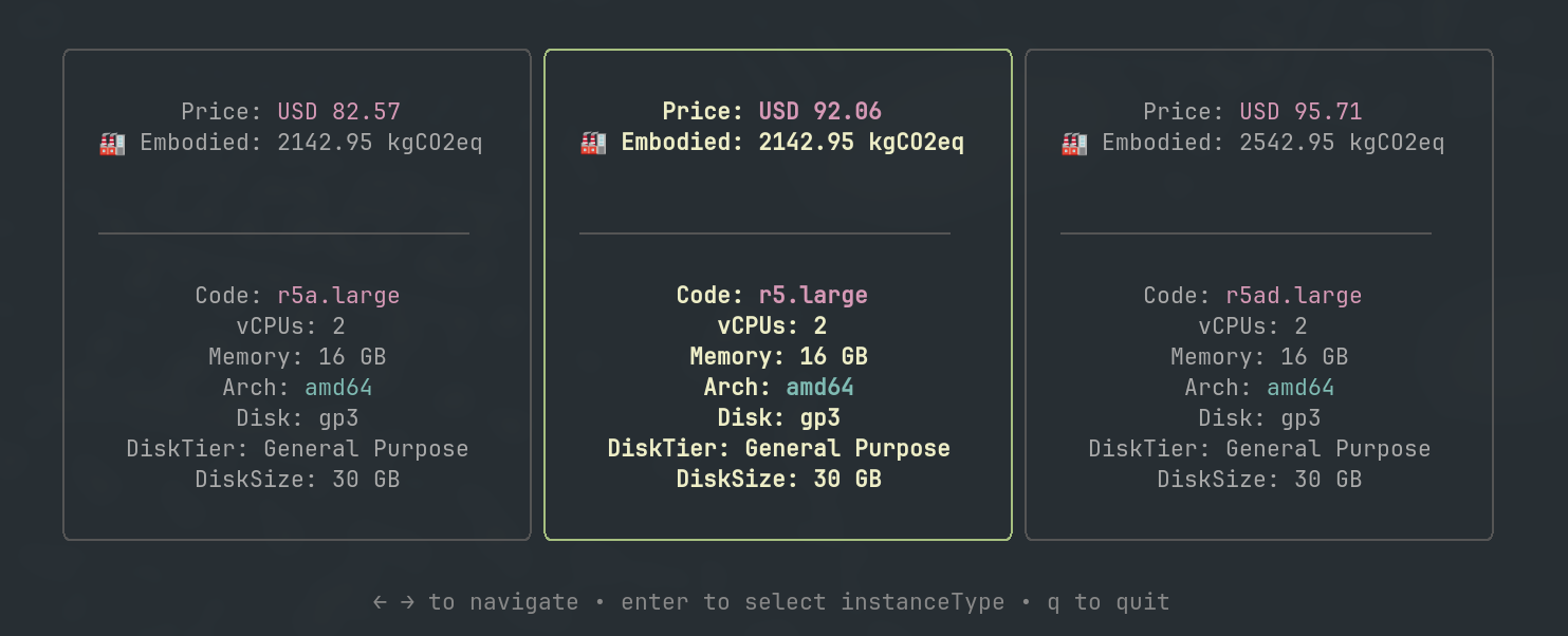 Instance Type Selection Optimization