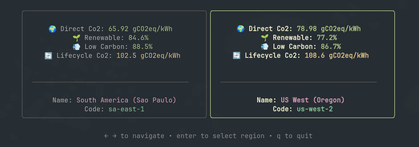 Smart Region Selection Interface